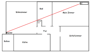 Doch in zukunft werden glas. Lan Kabel Durch Komplette Wohnung Verlegen Computerbase Forum