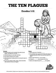 The Ten Plagues Sunday School Printable Crossword Puzzles These Ten Plagues Sunday School Printabl Bible For Kids Bible Lessons For Kids Sunday School Lessons