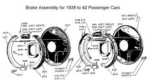 Identifying 1940 1948 Ford Brake Drums And Brake Shoes Hot