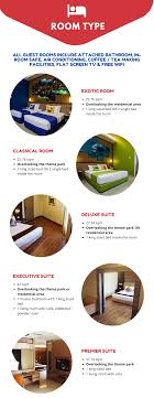 21385 для lost world of tambun. Official Lost World Of Tambun In Ipoh 2 Days 1 Night Package Includes Night Hot Spring And Breakfast Travelog