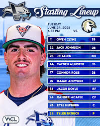 Harbourcats home opener starting lineup announced