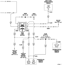 Jeep jk front turn signal wiring. Diagram Starter Relays Wiring Diagram 1999 Jeep Full Version Hd Quality 1999 Jeep Ardiagram Iagoves2020 It