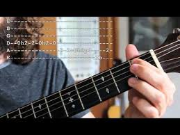 So how much should you spend on a good beginner electric guitar? Beginner Blues Guitar Lesson Lead Guitar Tricks And Licks In E Fancy Playing Made Easy Youtube Guitar Blues Guitar Blues Guitar Lessons