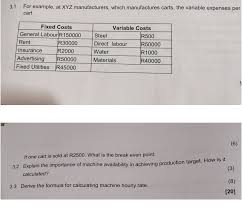 And while most people know that insurance is important, not everyone knows the different types what it is: Solved For Example At Xyz Manufacturers Which Manufactu Chegg Com
