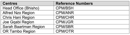 There are 21 companies with shareholders from ekurhuleni metropolitan municipality, lesedi local municipality. Department Public Works Vacancies Blog Www Govpage Co Za