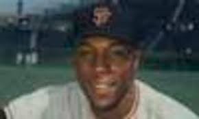 Babe Ruth's Power Swing