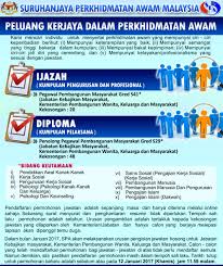 Jabatan kebajikan masyarakat jkm telah ditubuhkan pada bulan april 1946. Jabatan Kebajikan Masyarakat Jkm 12 Januari 2017 Pegawai Penolong Pegawai Pembangunan Masyarakat Jawatan Kosong Di Seluruh Malaysia