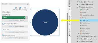 using a pie chart data visualizations documentation