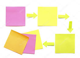 Blank Flowchart Diagram Or Time Line Colorful Sticky