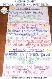 The Best Anchor Charts Anchor Charts Reading Anchor