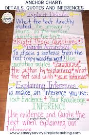 the best anchor charts anchor charts reading anchor