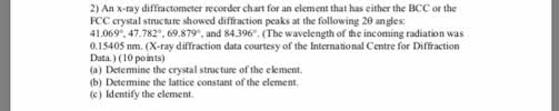 Solved 2 An X Ray Diffractometer Recorder Chart For An E