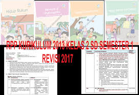 Contoh rpp abad 21 ilmusosial id. Rpp Kelas 2 Sd Mi Semester 1 Kurikulum 2013 Revisi 2017 Portal Edukasi Dikdas