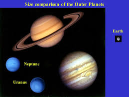 Uranus takes 84 earth years to complete one revolution around the sun. Neptune Uranus Size Comparison Of The Outer Planets Earth Ppt Download