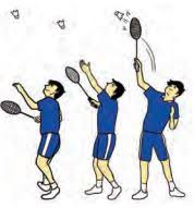 Variasi gerak manipulatif pukulan melambung Analisis Keterampilan Gerak Pukulan Lob Dan Gerak Choop Dalam Bulutangkis