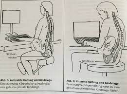 Wenn ja, geht es ihnen wie der mehrheit der schwangeren in der 30. Ihr Kind Dreht Sich Wie Ein Brummkreisel In Ihrem Becken Besonderheiten Von Sternenguckern Und Was Es Zu Beachten Gilt Hypnobirthing By Mother Birth