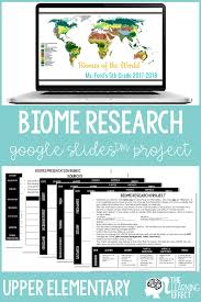 Biome Research For Google Slides Project And Presentation Distance Learning Biomes Biomes Project Teacher Websites