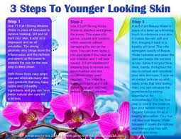 Special Offer Kangen Skincare Chart Orchid Design Save Up To 50 Off Beauty Water Kangen Water Skin