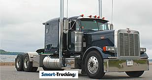 Maybe you would like to learn more about one of these? What You Need To Know About Financing A Semi Truck