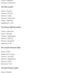 The sexual attraction in the cancer and sagittarius love match is tense at best. What Is A Sagittarius Girl Personality Archives Page 3 Of 19 Zodiac Memes
