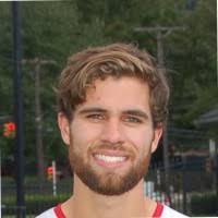 80+ "Hanratty" profiles