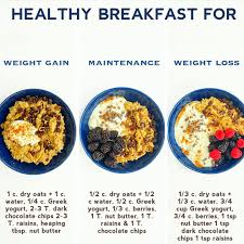 Quaker weight control instant oatmeal maple & brown sugar per packet (45 g): Ilana S Simple Swaps Oatmeal Ilana Muhlstein Nutrition Facebook