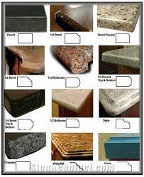 Granite edges for countertops are available in several beautiful styles and shapes. Week 119 Countertop Edges Pictures Please