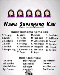 Salah satunya ialah nama anak cowo 7 huruf yang tentunya bagus & modern. Nama Islam Lelaki Huruf C