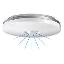 Led panel pir motion sensor recessed/surface mount round ceiling light. Outdoor Pir Ceiling Light Swasstech