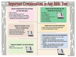 Important Considerations In Any Bible Text Spiritual