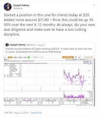 Get the latest fastly, inc. Stock Idea Fastly Inc Joe Fahmy
