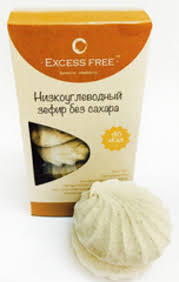 можно ли есть зефир при сахарном диабете 2 типа Kakie Produkty Mozhno Upotreblyat Pri Saharnom Diabete 1 I 2 Tipov Spisok Razreshennyh Produktov