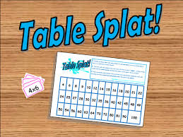 Table Splat Times Tables Game Times Tables Games Times Tables Maths Games Ks2