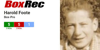 BoxRec: Harold Foote