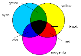 We did not find results for: Color And Vision