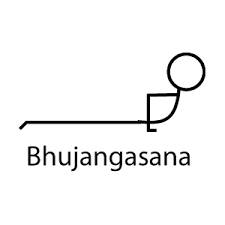 Below Find A Collection Of Yoga Stick Figures In Backward Bending Yoga Postures Please Feel Free To Use These To Yoga Stick Figures Yoga Postures Yoga Drawing