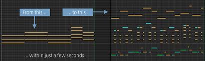 Repeat phrases, but change them slightly. Chords And Scale Notes Of C Melodic Minor
