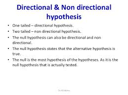 Hypothesis For Bn 1