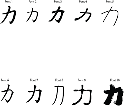 Quotes About Strength In Japanese 20 Quotes Now you know all the tattoo designs. quotes about strength in japanese 20