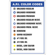 Api Color Code Chart Www Bedowntowndaytona Com