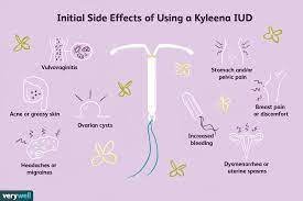 Kyleena IUD: Is It the Right Birth Control for You?