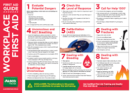 First Aid Guide Workplace First Aid Alsco First Aid