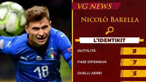 Spreading nicolo barella propaganda since august 2017. L Identikit Nicolo Barella Grafica