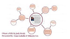 I Want A Wife By Judy Brady By Mikayla C