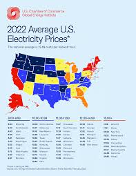 Average electricity prices for the US in 2022 : rMapPorn