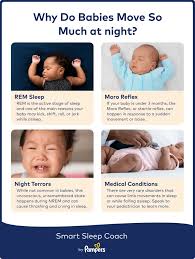 Image result for Sleep Problems in Infants