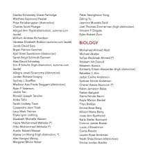 2020 CBS Commencement Ceremony Program