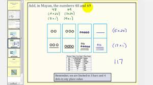 The Mayan Number System Addition Of Mayan Numbers