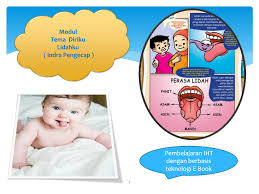 Kumpulan gambar anggota tubuh untuk anak tk gambar tema 1 diriku kelas 38 gambar animasi anggota tubuh di. E Modul Tema Diriku Indra Pengecap Flip Ebook Pages 1 16 Anyflip Anyflip