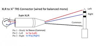 First lets look at the pin diagram of the gray 8 way connector coming from the transmission range sensor. Xlr To Trs Wiring Diagram Envoy Wire Harness Fisher Wire Losdol2 Lanjut Jeanjaures37 Fr